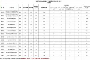 小图拉姆：最佳着装队友达米安&最差巴斯托尼 与迪马尔科相处融洽